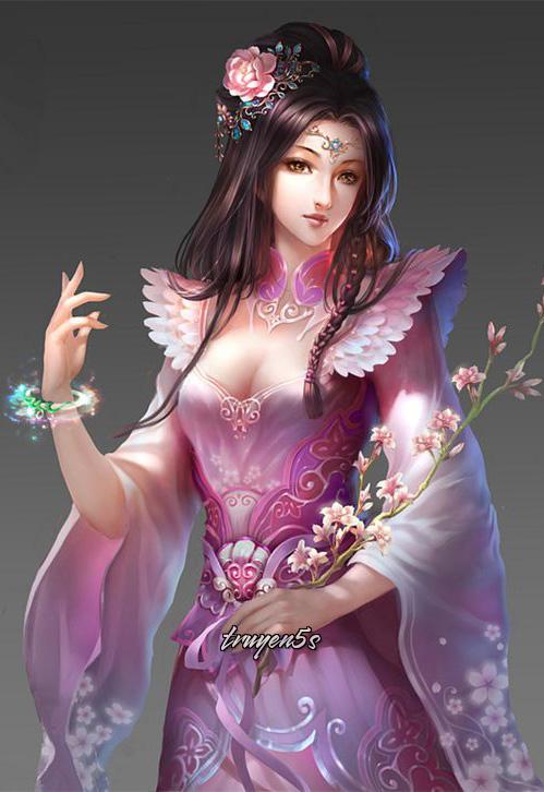 Đọc truyện Con Đường Cảm Hóa Xấu Xa Của Nữ Chính - Ai Lam